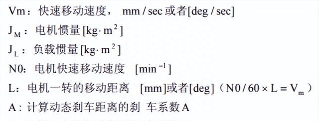 一文彻底搞懂伺服电机选型计算