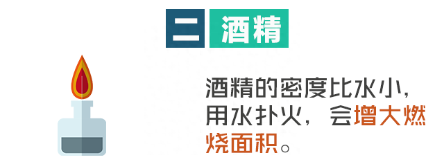 【提个醒】着火都可以用水灭？错！这种认知很危险！正确的做法是……