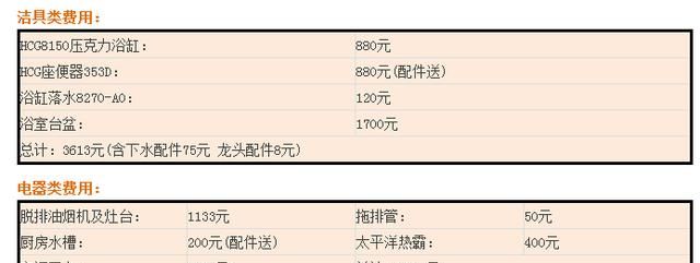 100平米新房怎么装修的(100平装修预算明细表)图7