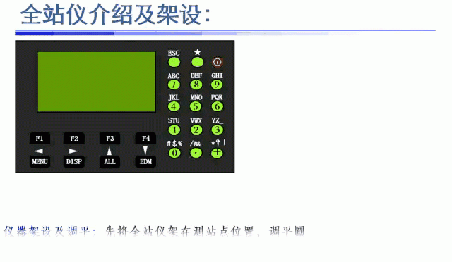 全站仪引点放样搞不定？图文操作教程全面讲解，动图展示全程步骤