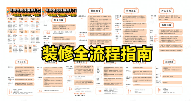 第一次装修什么也不懂怎么办？有哪些第一次装修需要掌握的常识？