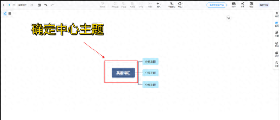 怎么做思维导图？五个步骤教会你