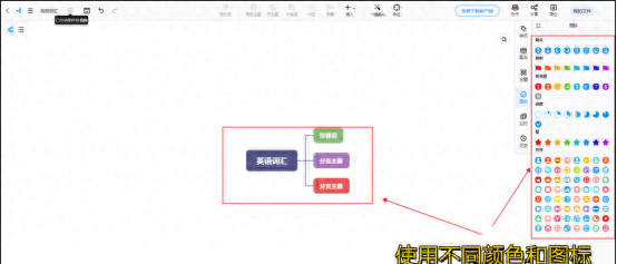 怎么做思维导图？五个步骤教会你