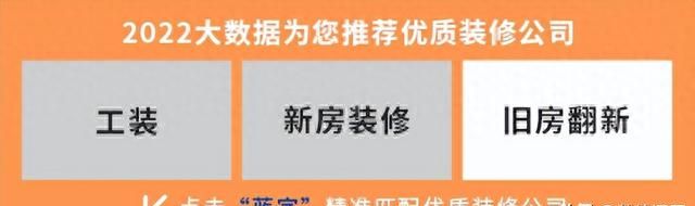 室内装修流程基础知识(装修注意事项)​