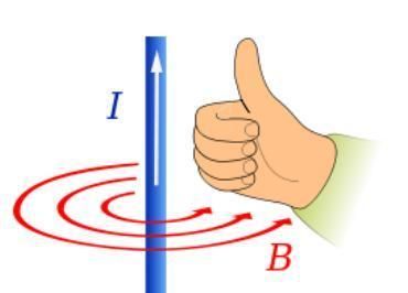 七个电学计量单位是怎么来的？｜世界计量日