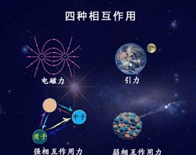 七个电学计量单位是怎么来的？｜世界计量日