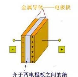 七个电学计量单位是怎么来的？｜世界计量日