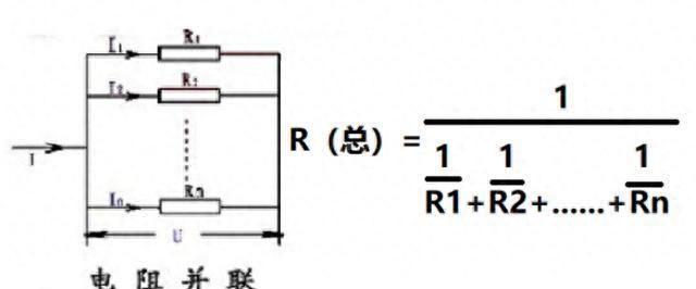 七个电学计量单位是怎么来的？｜世界计量日