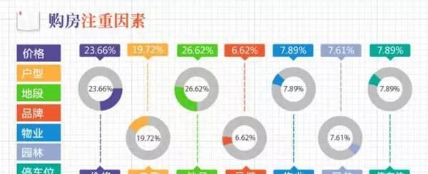 在柳州车位能卖到30万，到底是买车位还是租车位？哪个更划算？