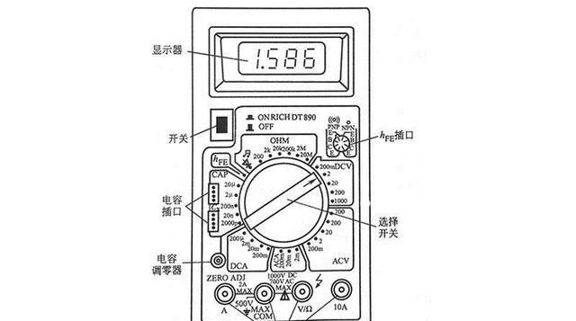 钳形电流表和万用表使用方法，工欲善其事必先利其器！