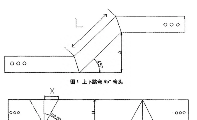 如何制作桥架弯头？这些方法很实用