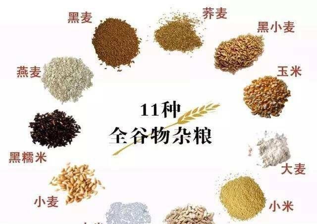 哪些食物富含锌(哪些食物富含锌维生素ab)图3