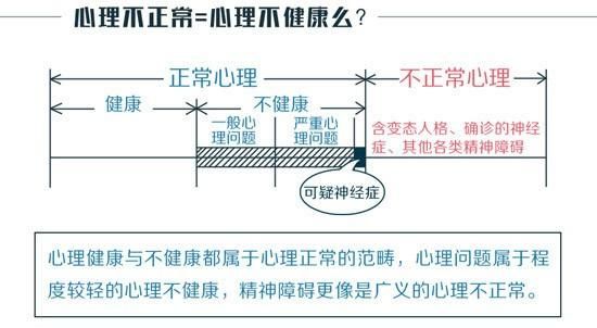 心理不正常的人有哪些特征(心理扭曲极端男人表现特征)图2