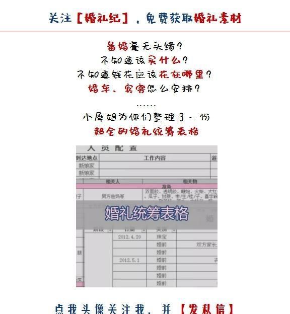 婚房怎么布置好看,婚房装饰布置男方图72