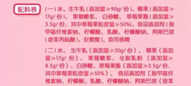 复原乳、灭菌乳、高钙奶、脱脂奶、舒化奶……到底有什么区别？“几句话”就整明白了