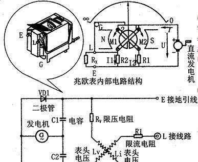 怎么样正确使用接地摇表(怎样检查接地摇表的好坏)图4