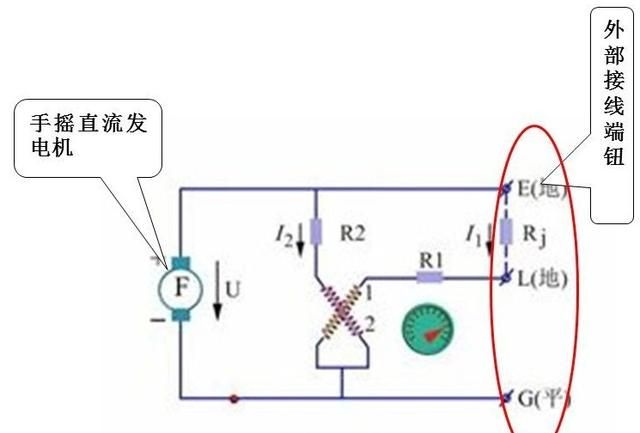 怎么样正确使用接地摇表(怎样检查接地摇表的好坏)图5