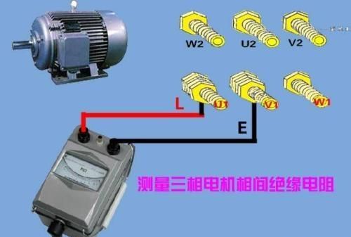 怎么样正确使用接地摇表(怎样检查接地摇表的好坏)图12