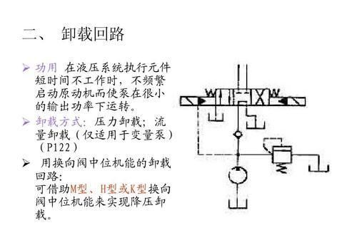 液压系统基本回路如何选择(液压系统的回路怎么选择)图3