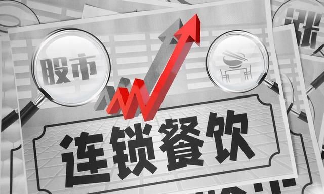 连锁店的“干”与“分”模式