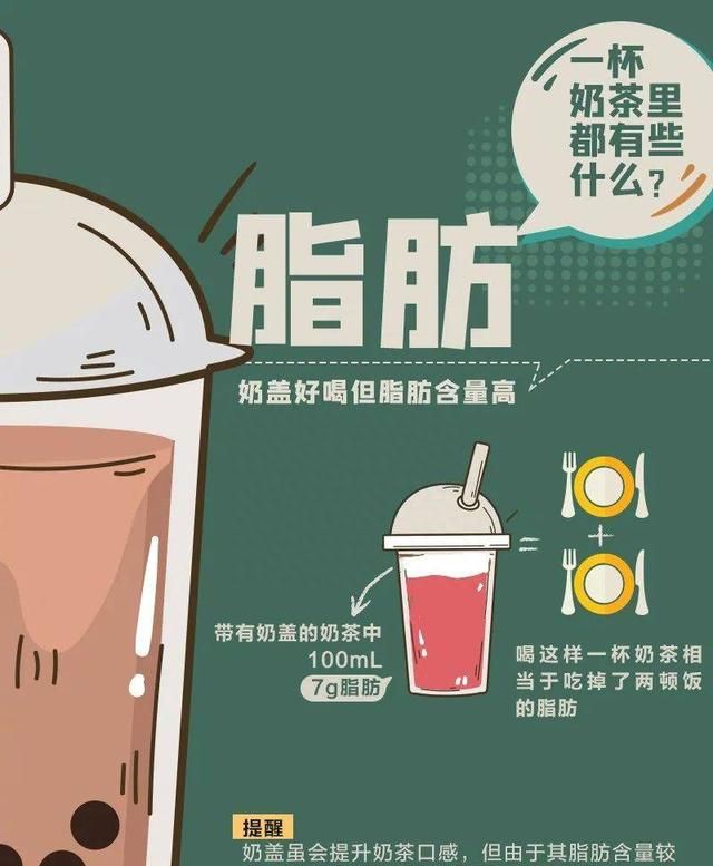 代购“网红奶茶”，跨越千里，一杯隔夜奶茶还能喝吗？