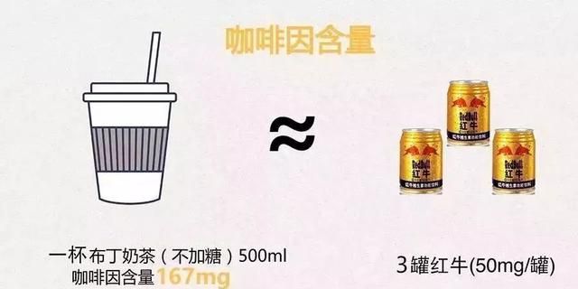 代购“网红奶茶”，跨越千里，一杯隔夜奶茶还能喝吗？