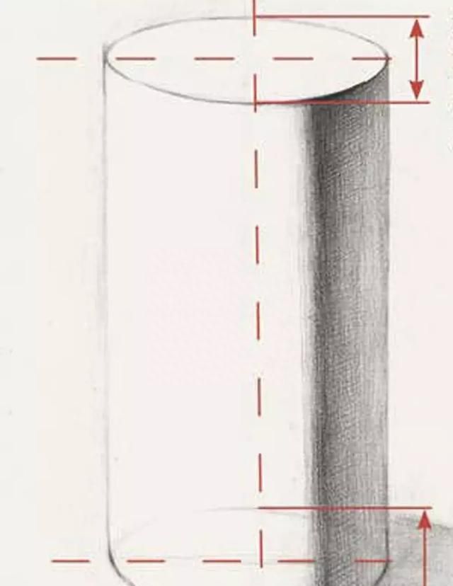 「保姆级素描教程」几何单体之圆柱体画法