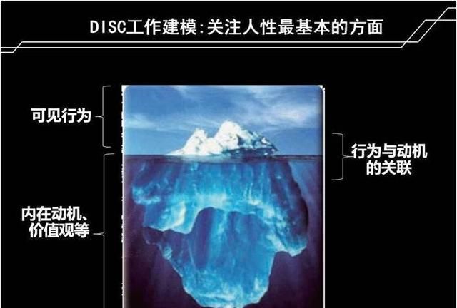 在职场,怎样才能快速做到胜任岗位工作呢图7