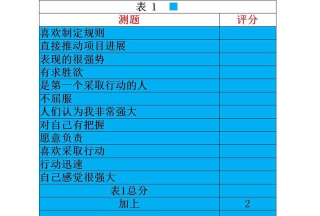 在职场,怎样才能快速做到胜任岗位工作呢图10