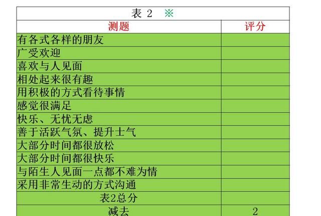 在职场,怎样才能快速做到胜任岗位工作呢图11