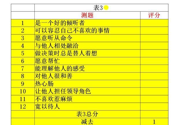 在职场,怎样才能快速做到胜任岗位工作呢图12