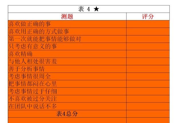 在职场,怎样才能快速做到胜任岗位工作呢图13