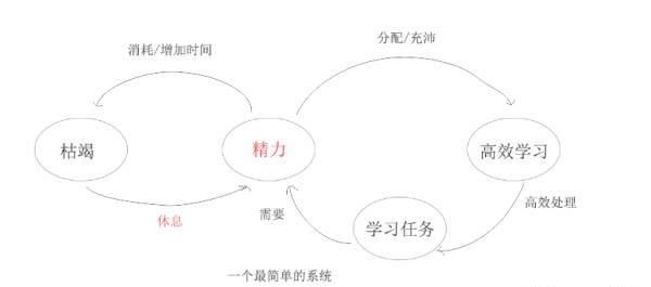 如何提升自己的格局(如何提升自己的格局心胸)图2