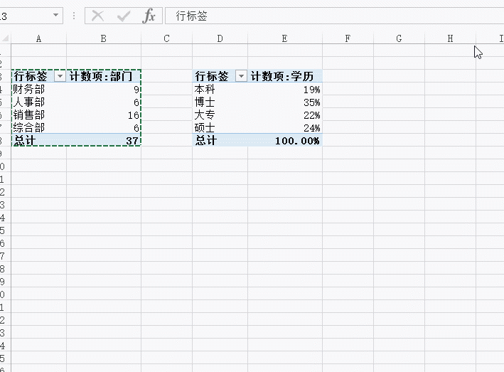 HR，是该做一个Excel仪表盘了