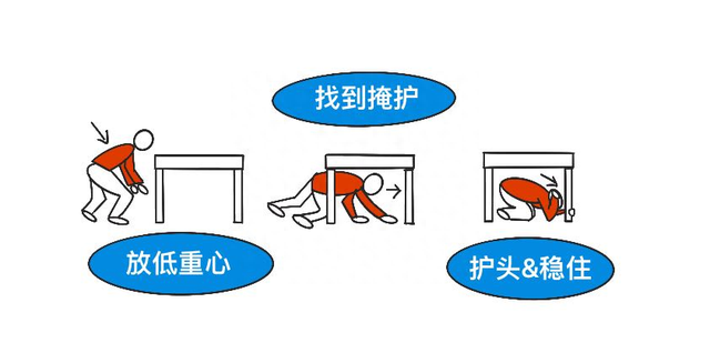 装修时应该注意的这8件事