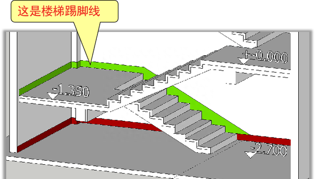 楼梯要计算哪些工程量？