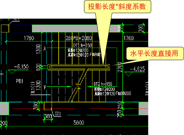 楼梯要计算哪些工程量？