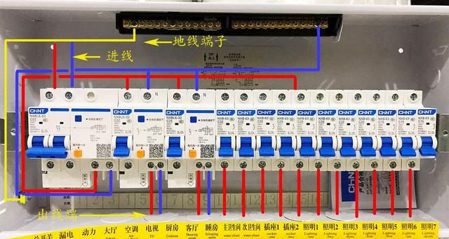 2022超强家装干货 - 水电施工 - 电路定位