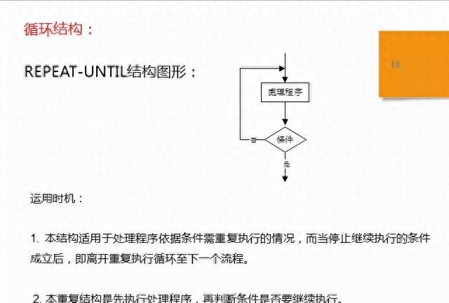 「质量工具」标准作业流程SOP详解，附流程图绘制规范