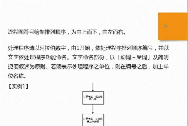 「质量工具」标准作业流程SOP详解，附流程图绘制规范