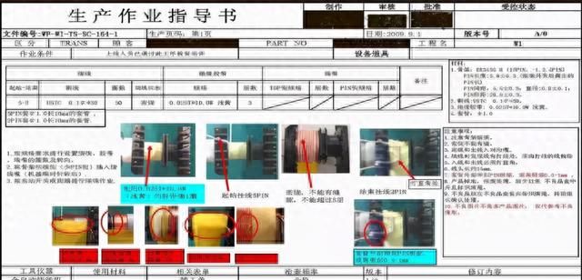 「质量工具」标准作业流程SOP详解，附流程图绘制规范