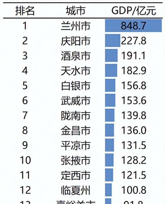 如何绘制数据形状地图？看过来，简单易学的小技巧