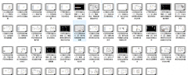 零基础如何自学室内设计？这资料教程太全了吧！建议下载反复学习