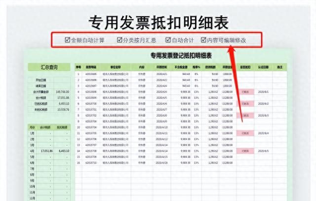 发现上海一会计，把发票报销整理的很详细，附27个发票管理表格