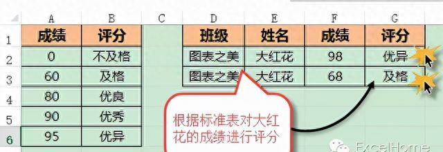 Excel按区间查询，其实很简单