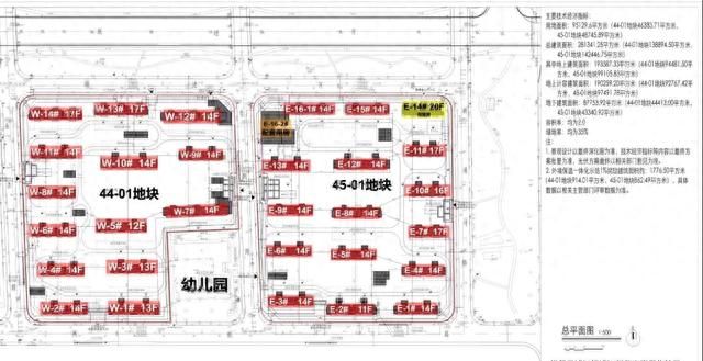 浦江镇大华项目设计方案公示，联动价4.3万/平