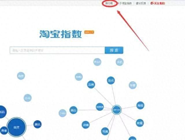 淘宝运营：做淘宝运营到底是做什么？你真的明白了吗？