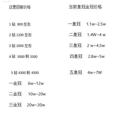 如果你想将淘宝店铺转让给朋友，可以按照以下步骤进行