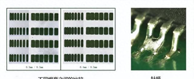 助焊剂与焊锡膏的区别？焊膏的作用及使用方法，一文全部给你总结