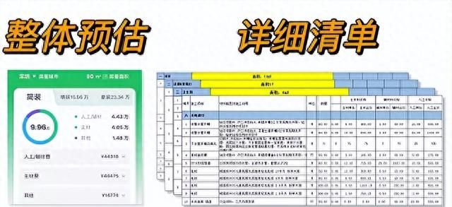 超详细的毛坯房装修流程！